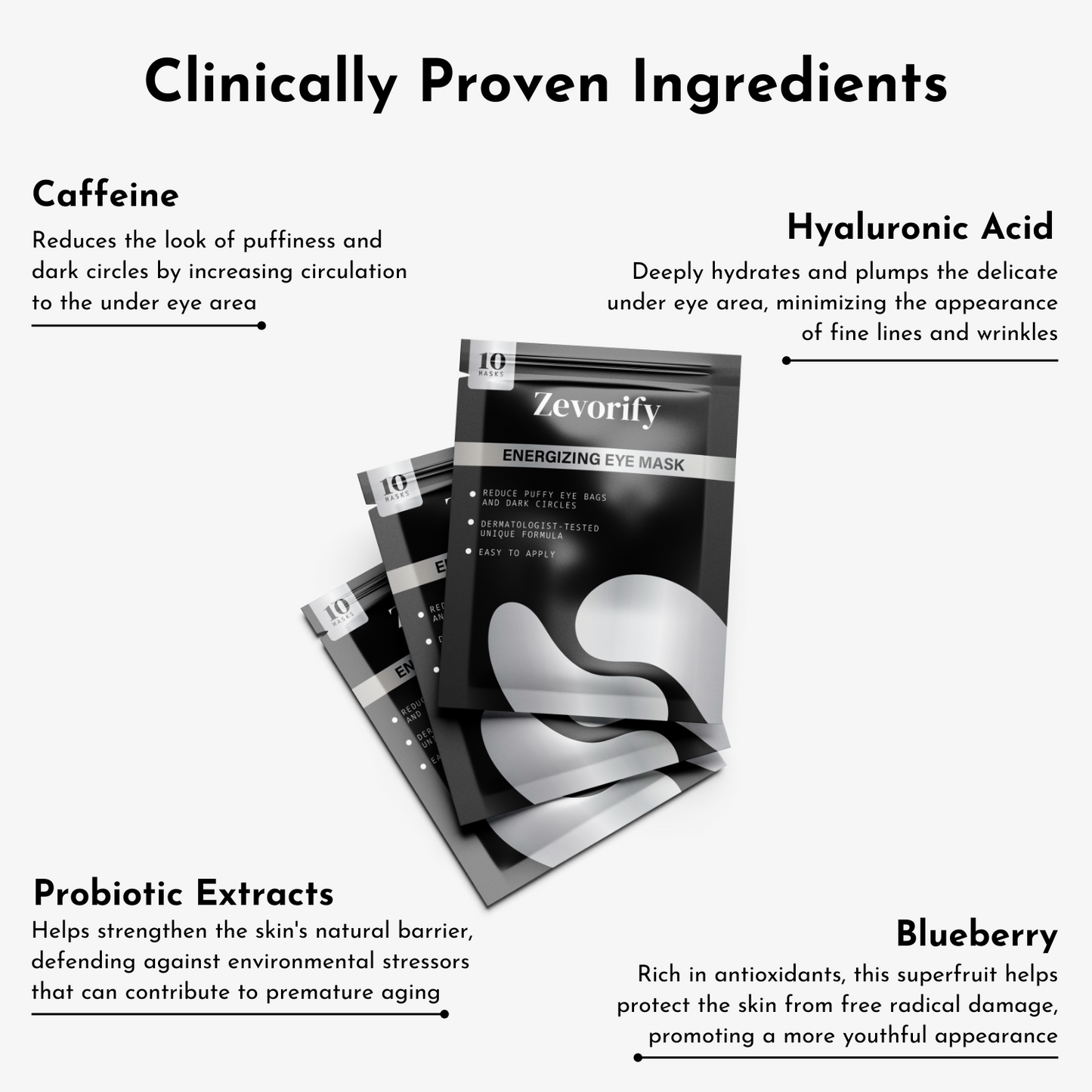 Zevorify Energizing Eye Masks