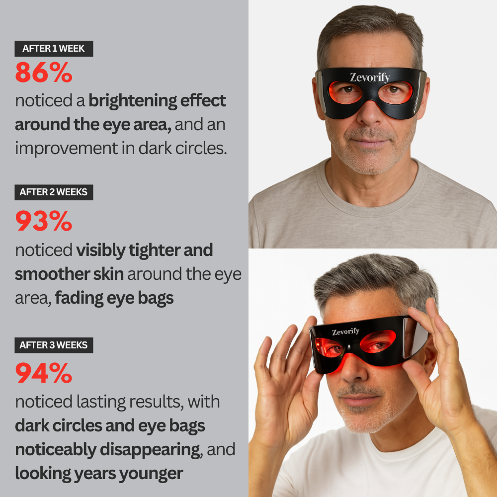 Zevorify LED Eye Mask